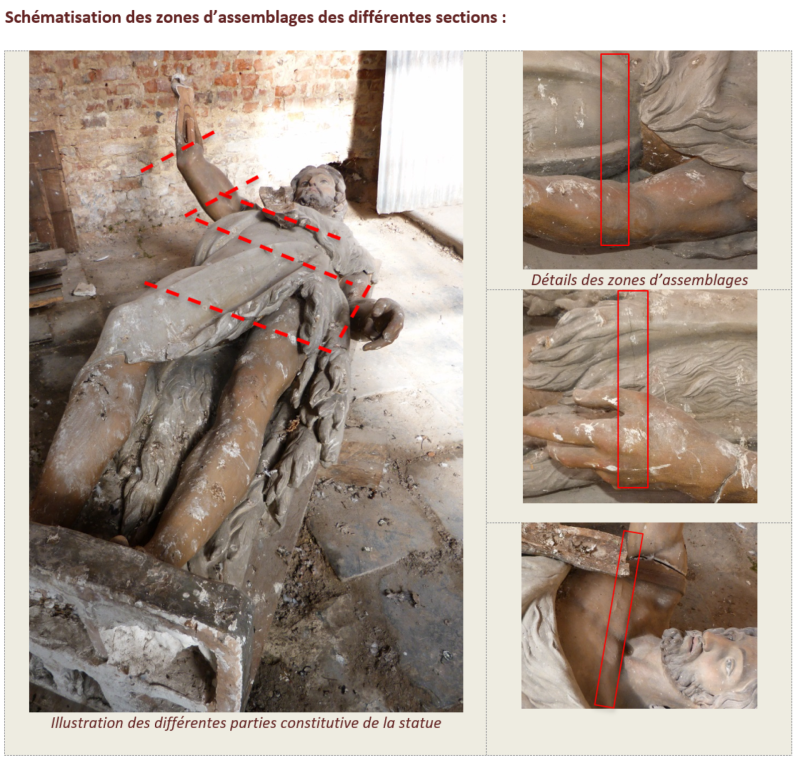 Atelier Giordani - Conservation - Restauration
Edifice – Mobilier - Sculpture – Objets d’art – Moulage –
Pierre, bois métal, polychromie et dorure - Étude préalable, maitre-autel, retable majeur déposé -  - OPÉRATIONS RÉALISÉES : 

- Cartographie 
- Inventaire 
- Constat d’état 
- Protocole de traitement 
- Chiffrage