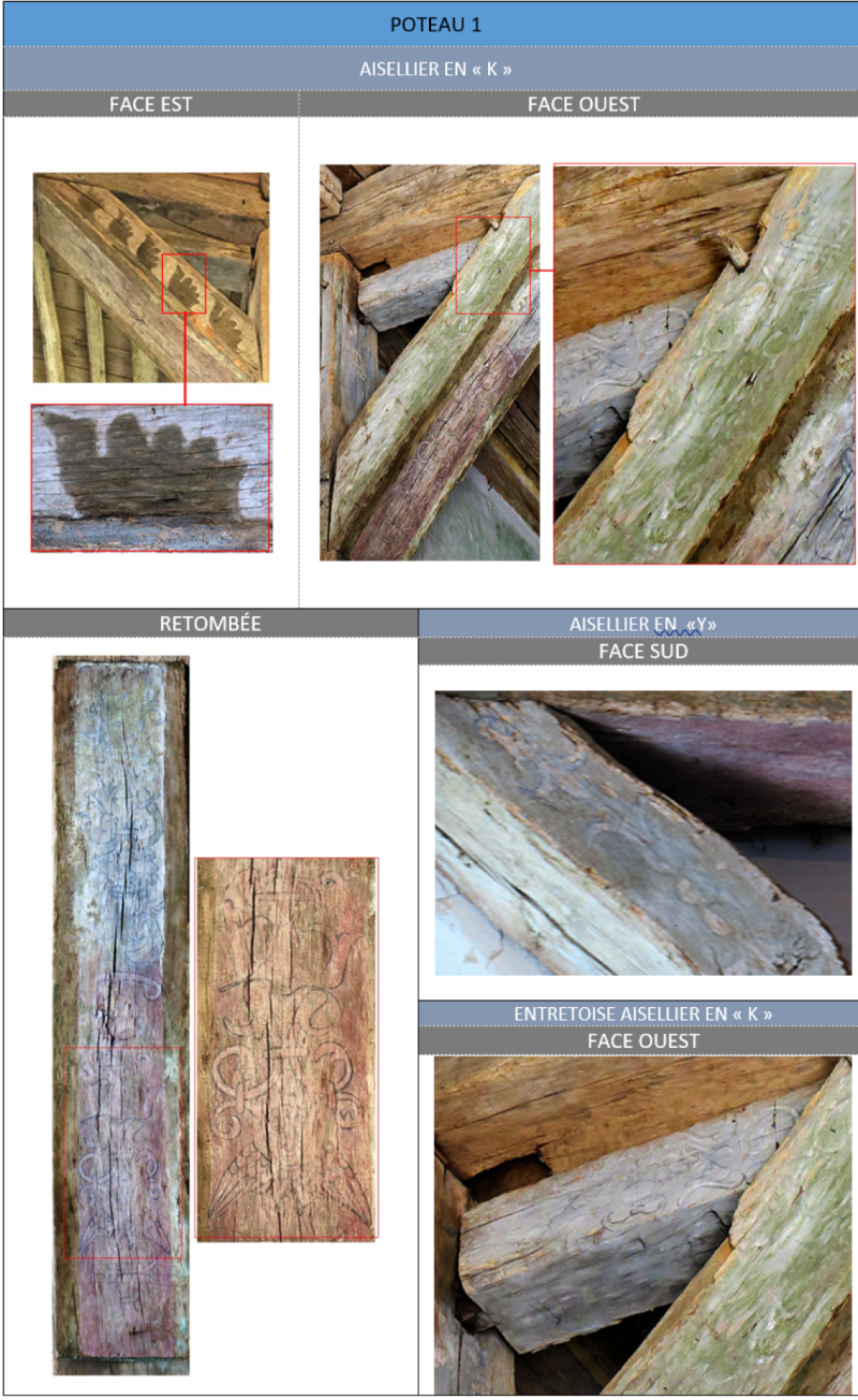 Atelier Giordani - Conservation - Restauration
Edifice – Mobilier - Sculpture – Objets d’art – Moulage –
Pierre, bois métal, polychromie et dorure - Étude préalables de l'église paroissiale - Étude en collaboration avec Esther Albandea - OPÉRATIONS RÉALISÉES : 

- Cartographie 
- Relevés 
- Sondages 
- Diagnostics 
- Proposition de traitement 
- Chiffrage 
- Peinture murale
- boiserie
- mobilier