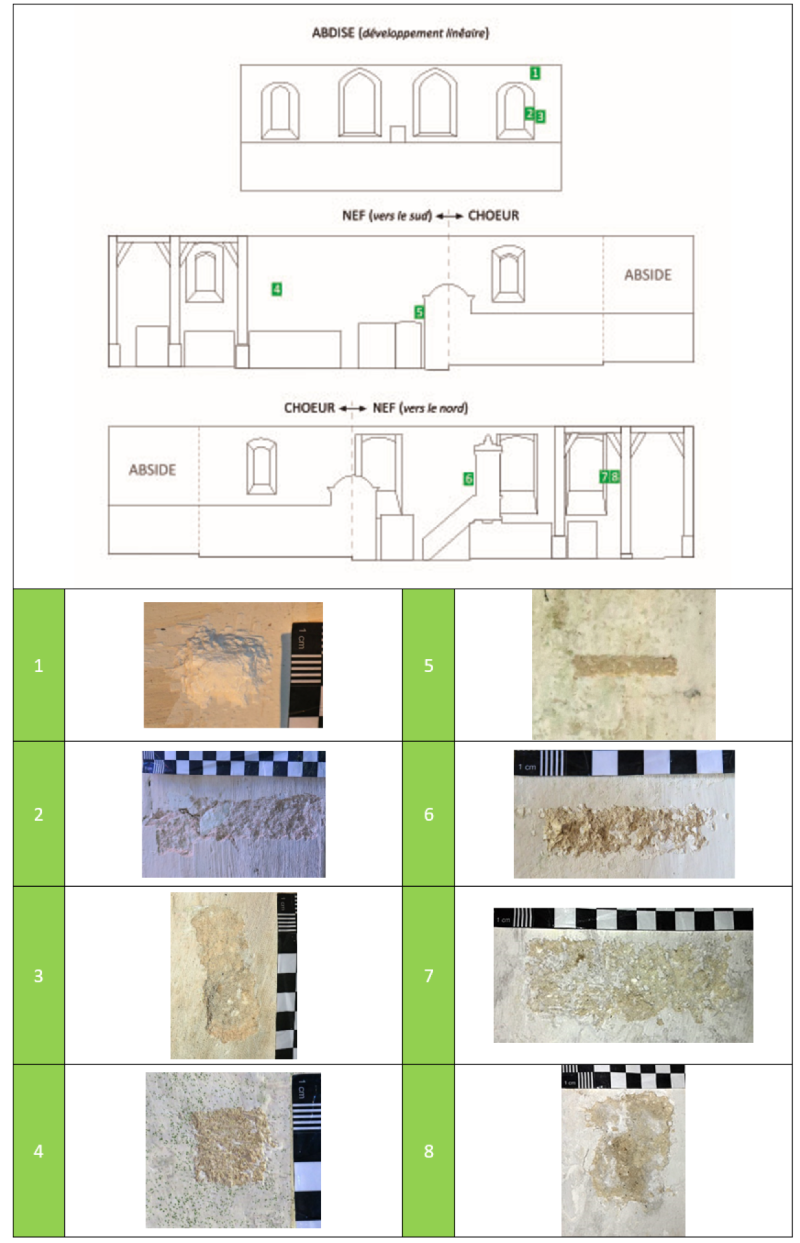 Atelier Giordani - Conservation - Restauration
Edifice – Mobilier - Sculpture – Objets d’art – Moulage –
Pierre, bois métal, polychromie et dorure - Étude préalables de l'église paroissiale - Étude en collaboration avec Esther Albandea - OPÉRATIONS RÉALISÉES : 

- Cartographie 
- Relevés 
- Sondages 
- Diagnostics 
- Proposition de traitement 
- Chiffrage 
- Peinture murale
- boiserie
- mobilier