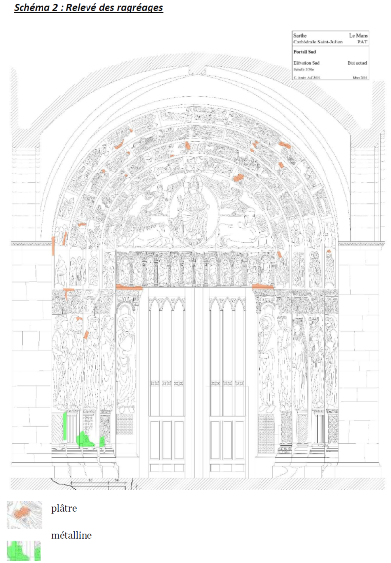 Atelier Giordani - Conservation - Restauration
Edifice – Mobilier - Sculpture – Objets d’art – Moulage –
Pierre, bois métal, polychromie et dorure - Étude stratigraphique du portail royal sud - Étude stratigraphique, en cotraitance avec H. Chevalier - OPÉRATIONS RÉALISÉES : 

- Cartographie 
- Relevés Sondages 
- Prélèvements 
- Analyses laboratoire 
- Synthèse 

Présentation des résultats à un colloque