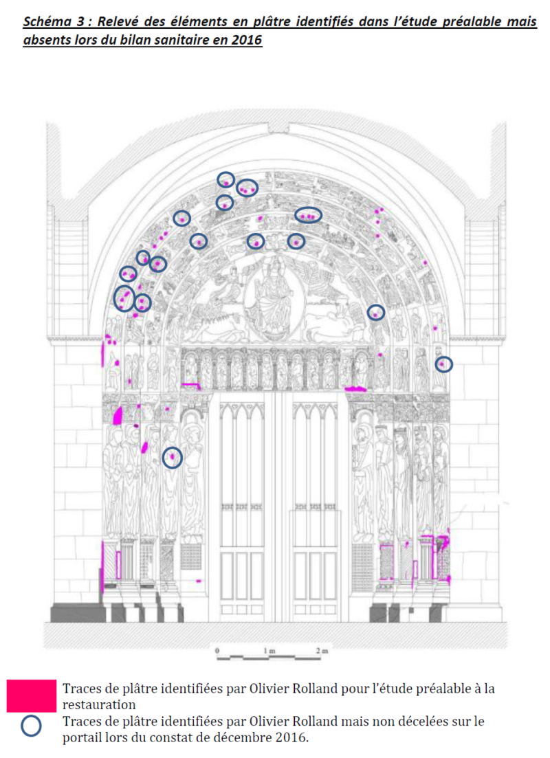 Atelier Giordani - Conservation - Restauration
Edifice – Mobilier - Sculpture – Objets d’art – Moulage –
Pierre, bois métal, polychromie et dorure - Étude stratigraphique du portail royal sud - Étude stratigraphique, en cotraitance avec H. Chevalier - OPÉRATIONS RÉALISÉES : 

- Cartographie 
- Relevés Sondages 
- Prélèvements 
- Analyses laboratoire 
- Synthèse 

Présentation des résultats à un colloque