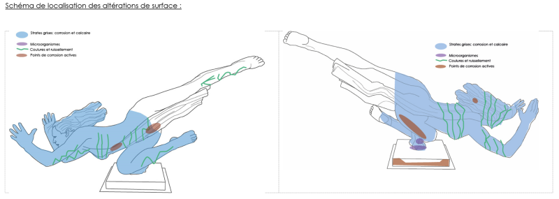 Atelier Giordani - Conservation - Restauration
Edifice – Mobilier - Sculpture – Objets d’art – Moulage –
Pierre, bois métal, polychromie et dorure - Évaluation de l’état et étude préalable des Œuvres de la Grand Place - Métal - OPÉRATIONS RÉALISÉES : 


Constat : 

- Identification et examen 
- Analyse de surface 
- Relevé, identification, localisation des altérations 


Étude préalable et préconisation 

- Protocole d’intervention ( traitement, délais, coût) 
- Note méthodologique (dépose/repose)