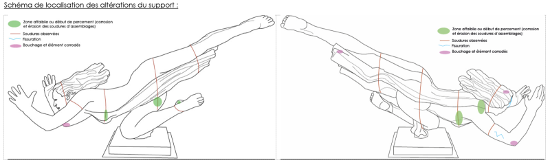 Atelier Giordani - Conservation - Restauration
Edifice – Mobilier - Sculpture – Objets d’art – Moulage –
Pierre, bois métal, polychromie et dorure - Évaluation de l’état et étude préalable des Œuvres de la Grand Place - Métal - OPÉRATIONS RÉALISÉES : 


Constat : 

- Identification et examen 
- Analyse de surface 
- Relevé, identification, localisation des altérations 


Étude préalable et préconisation 

- Protocole d’intervention ( traitement, délais, coût) 
- Note méthodologique (dépose/repose)